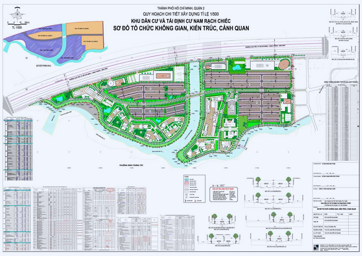 Quy Hoạch Quận 02