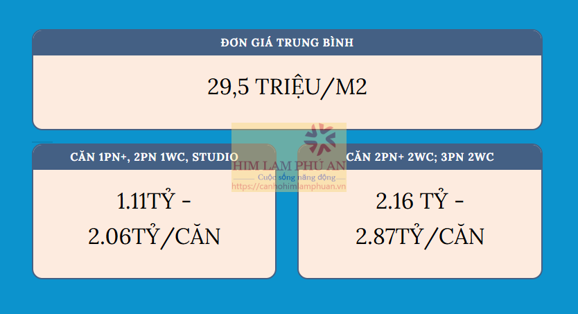 Căn Hộ Cao Cấp Giá Tốt Tt Avio Tại Dĩ An