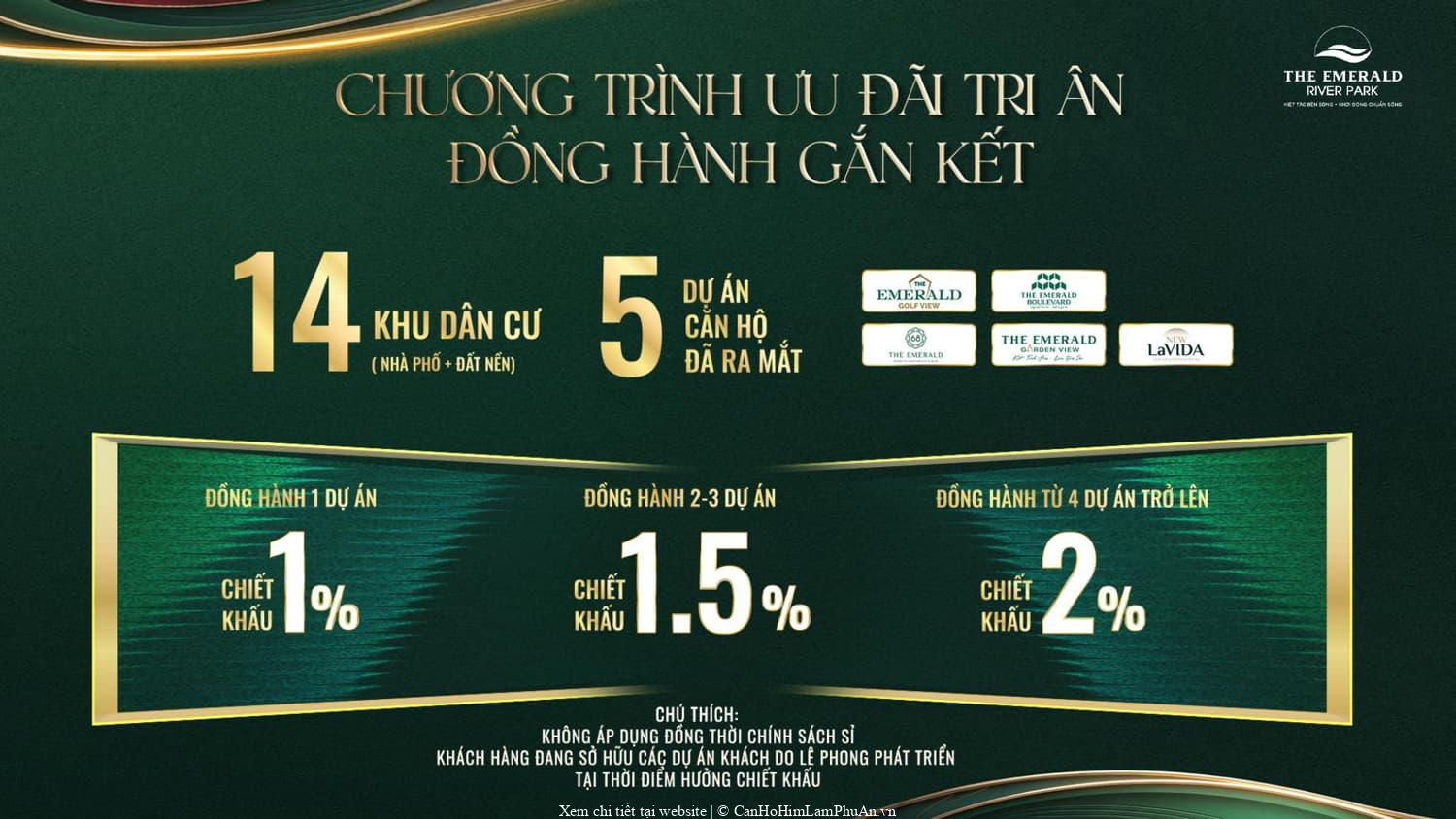 Chính sách chiết khấu The Emerald River Park ưu đãi tri ân đồng hành gắn kết