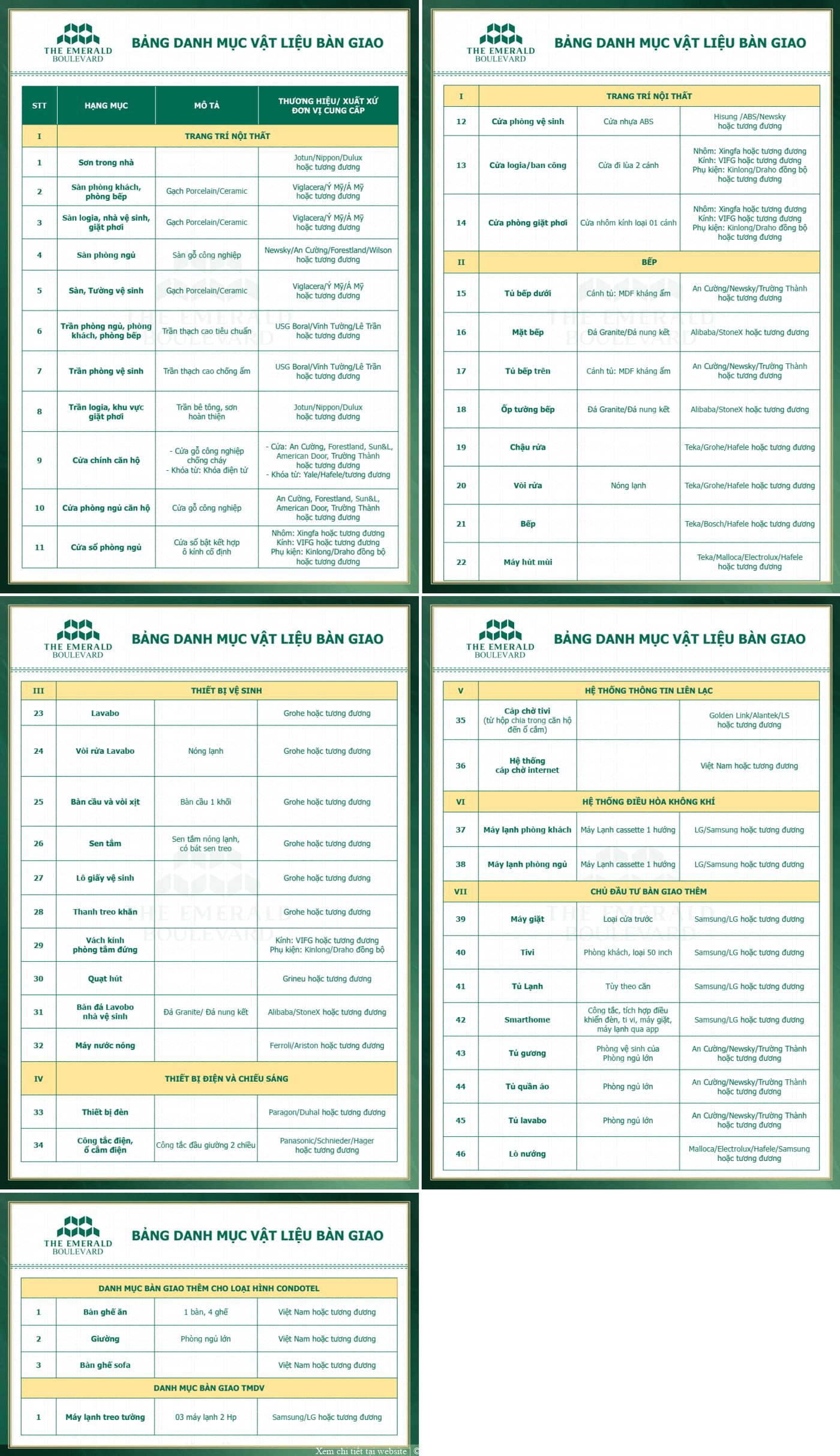 Danh mục vật liệu bàn giao The Emerald Boulevard trình bày chi tiết hạng mục và thương hiệu