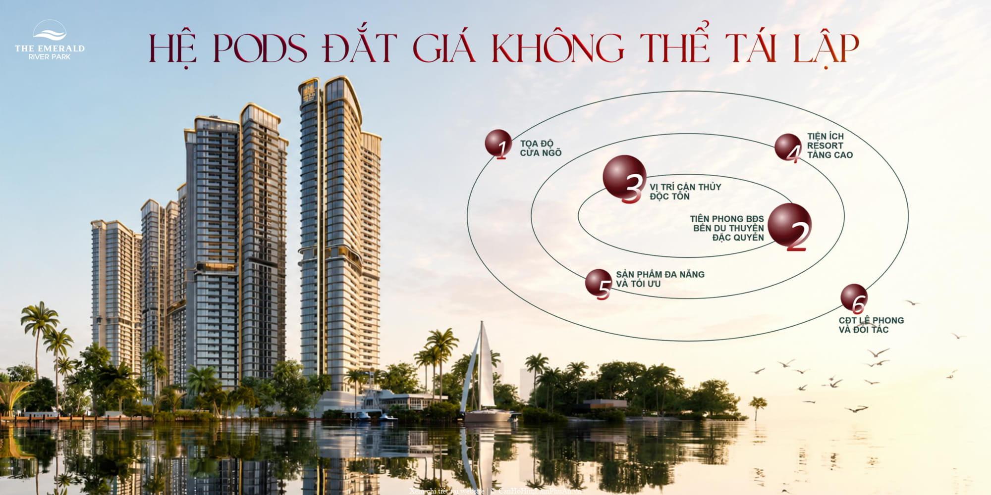 Hệ pods đắt giá của The Emerald River Park không thể tái lập