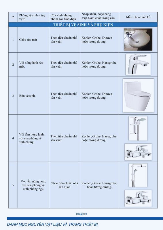 Nội Thất The Privé